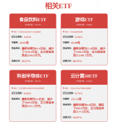 <b>构成教育、业协同成长的新款式</b>