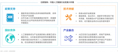 NLP）是计较机科学取人工智能范畴的沉